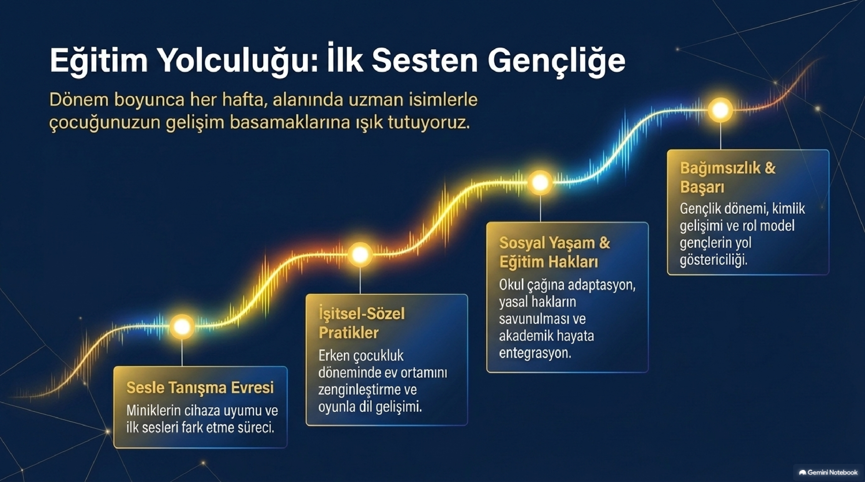 editor-image