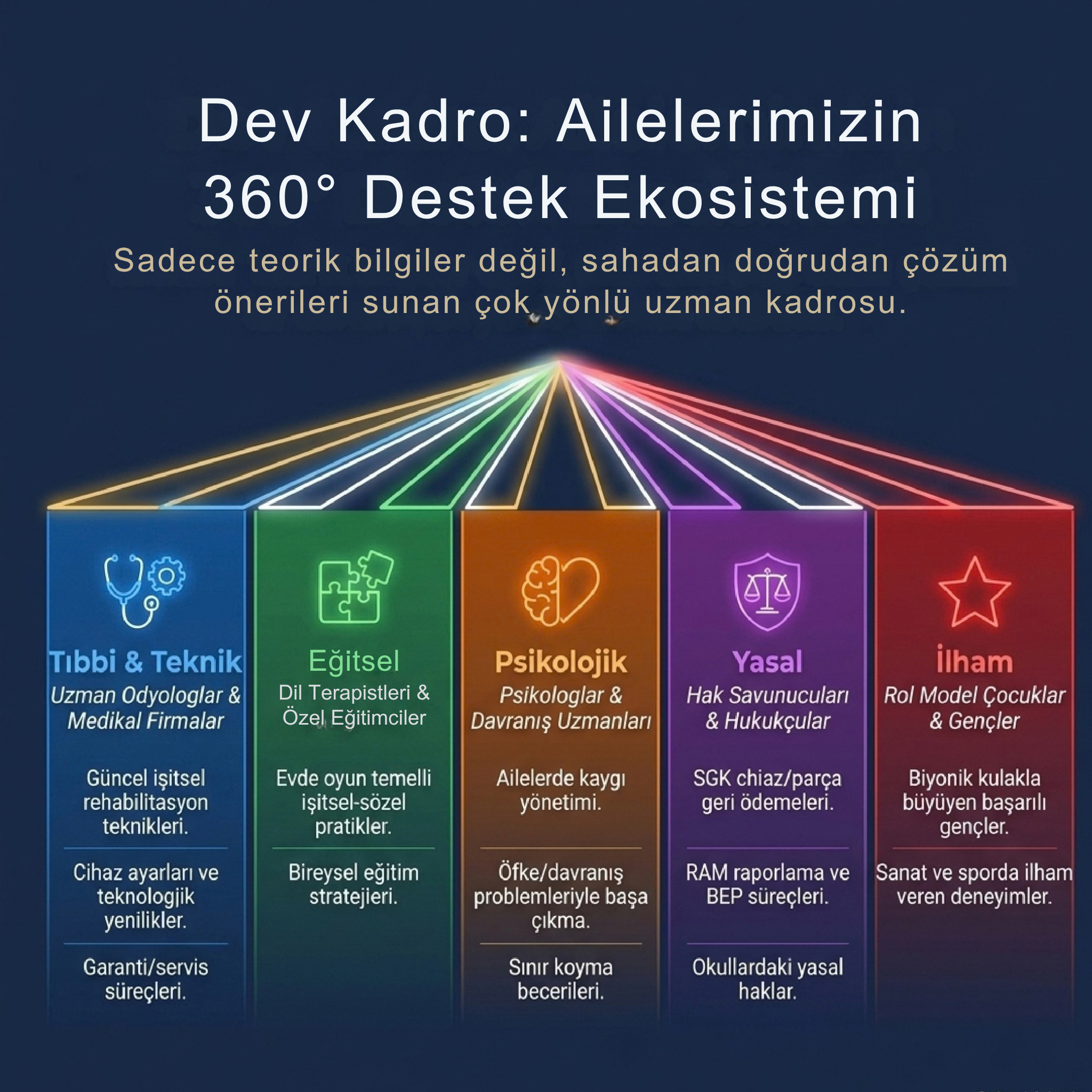 editor-image