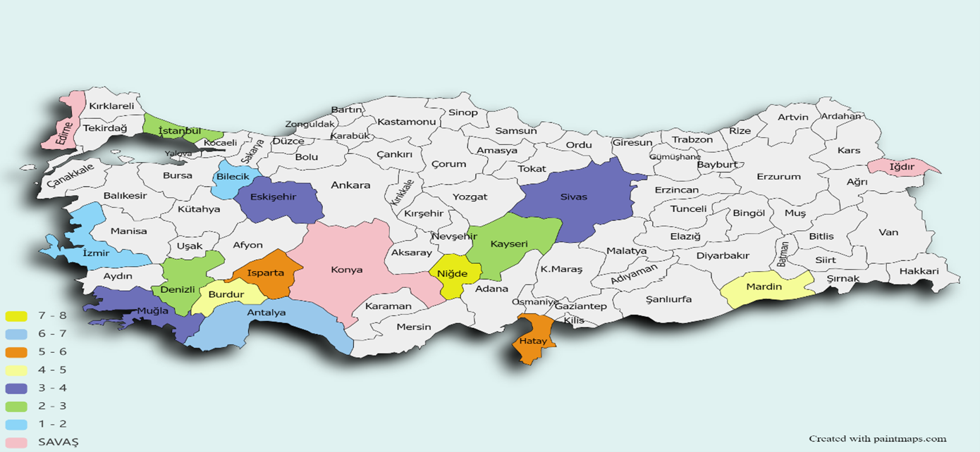 Türkei